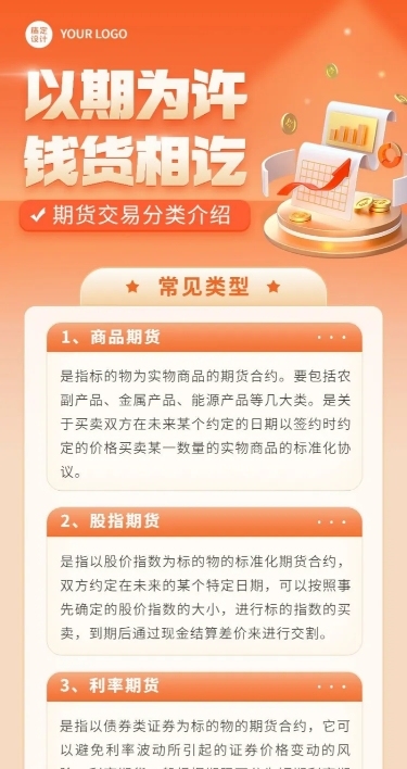 金融期货常见类型知识科普3D长图海报套装