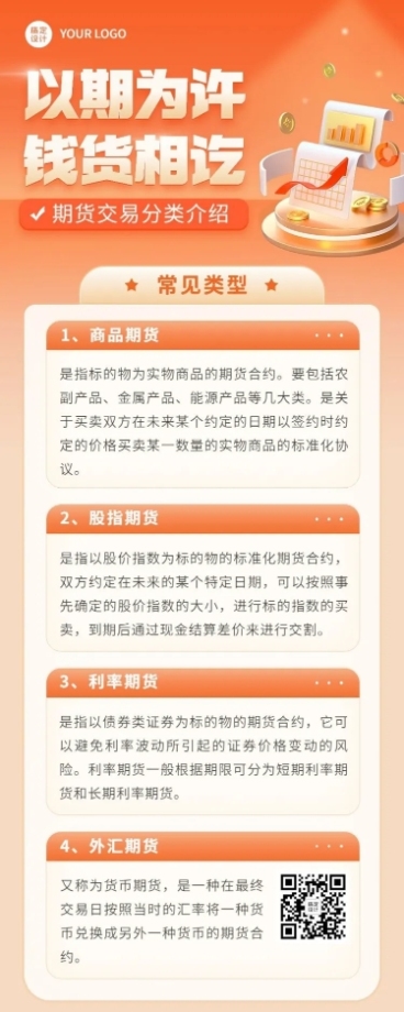 金融期货常见类型知识科普3D长图海报套装预览效果