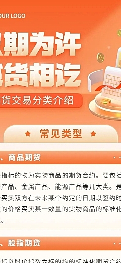 金融期货常见类型知识科普3D长图海报套装