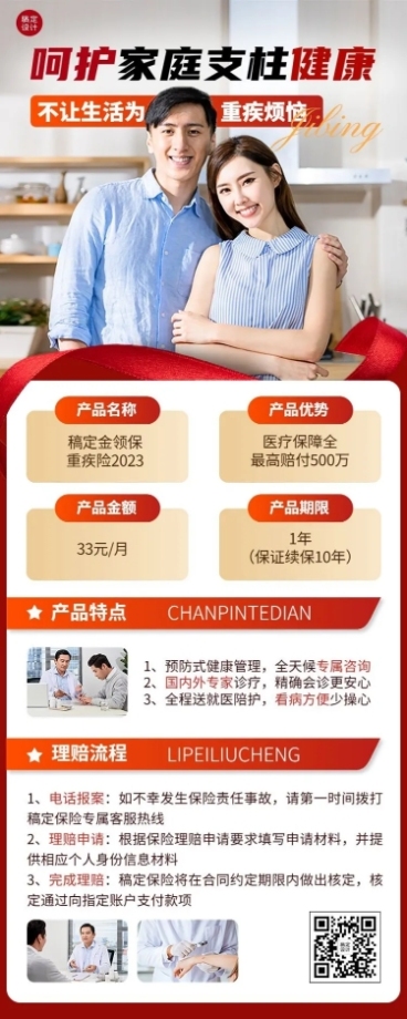 金融重疾险保险产品介绍科普营销长图海报套装预览效果
