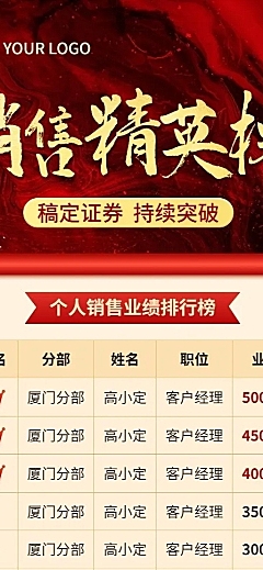 金融证券销售业绩表彰排行榜喜报红金风长图海报