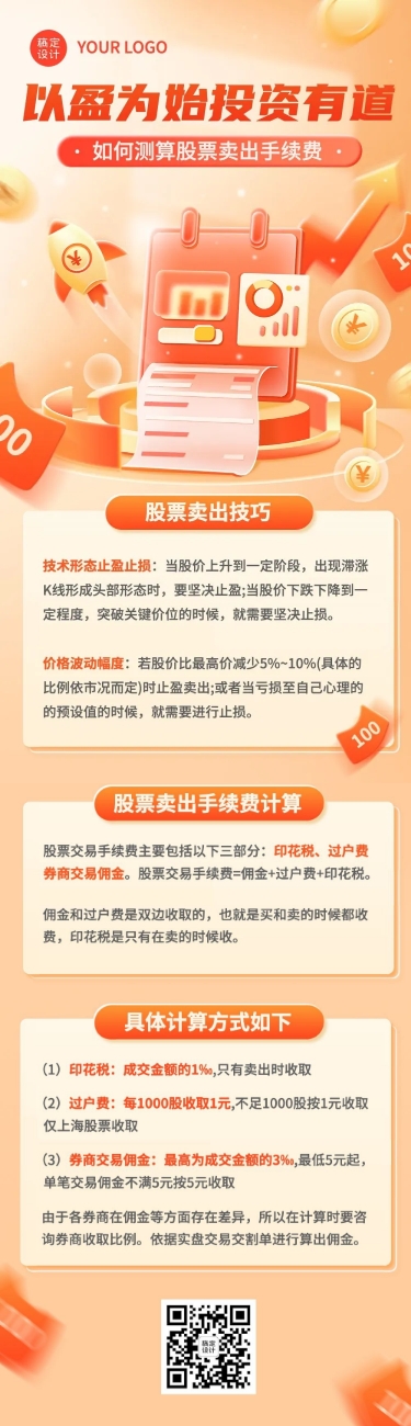 金融证券股票股市行业资讯知识科普文章长图预览效果