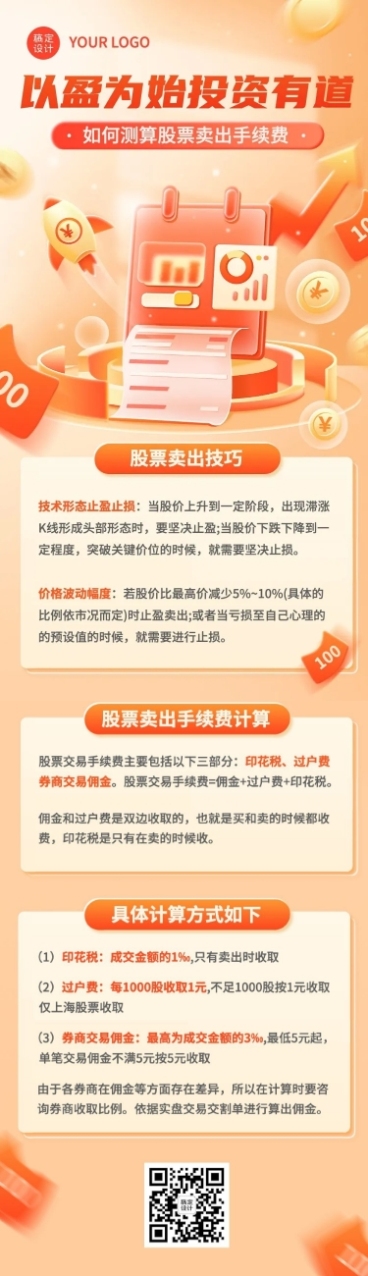 金融证券股票股市行业资讯知识科普文章长图预览效果