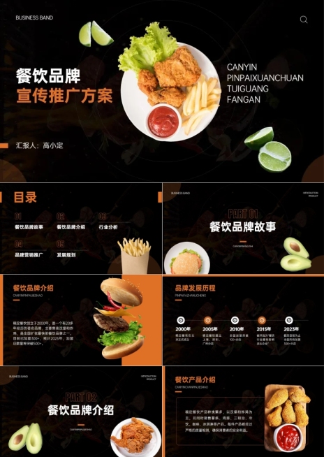 餐饮通用宣传推广方案PPT预览效果