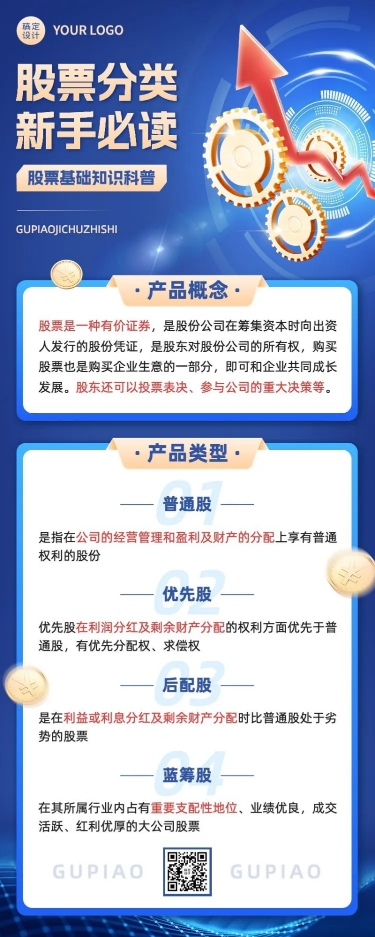 点击进入编辑 金融证券股市股票分类知识科普3D长图海报套装预览效果