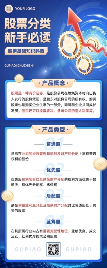 金融证券股市股票分类知识科普3D长图海报套装预览效果