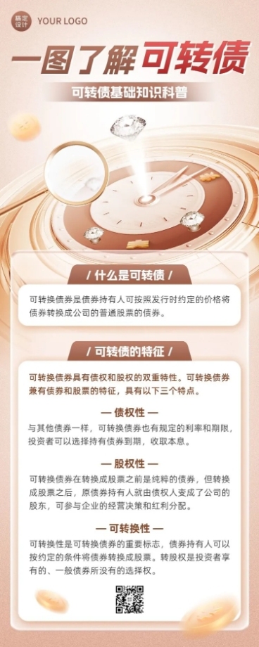 金融证券可转债知识科普创意合成风长图海报套装预览效果
