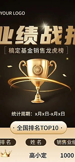 金融基金业绩表彰战报喜报排行榜黑金奢华风长图海报套装