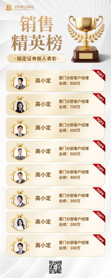 金融证券销售业绩表彰排行榜喜报白金奢华风长图海报预览效果