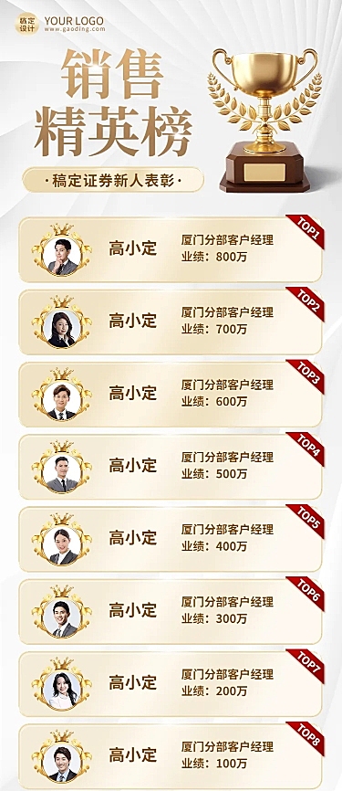 金融证券销售业绩表彰排行榜喜报白金奢华风长图海报