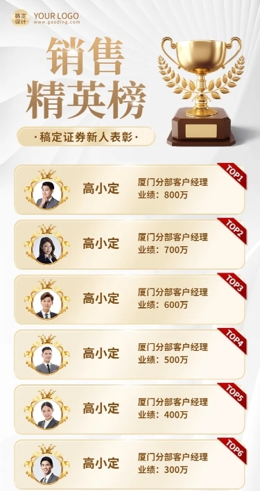 金融证券销售业绩表彰排行榜喜报白金奢华风长图海报