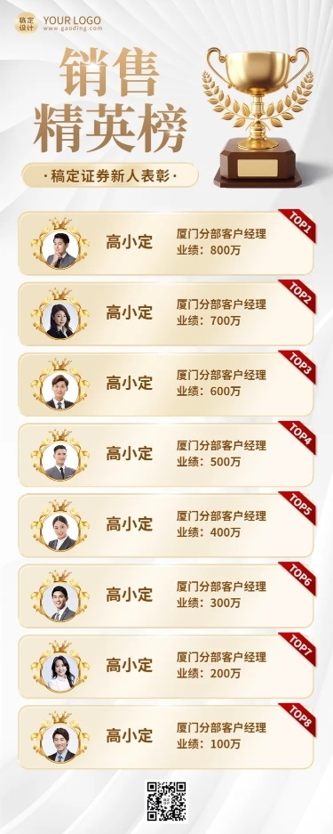 金融证券销售业绩表彰排行榜喜报白金奢华风长图海报