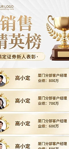 金融证券销售业绩表彰排行榜喜报白金奢华风长图海报