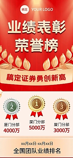 金融证券销售业绩表彰排行榜战报喜报长图海报