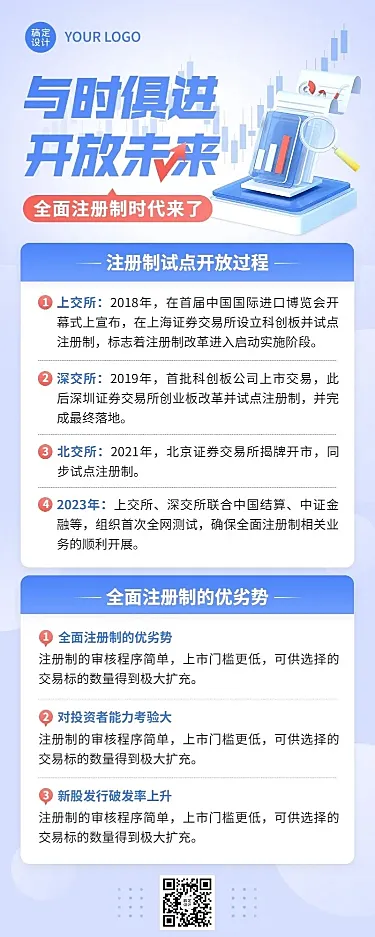 金融全面注册制知识科普长图海报套装