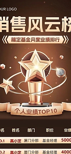 金融基金业绩表彰战报喜报排行榜棕金奢华风长图海报套装