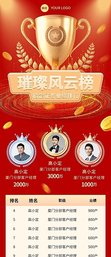金融证券销售业绩表彰排行榜战报喜报长图海报