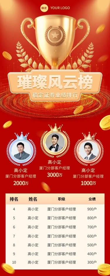 金融证券销售业绩表彰排行榜战报喜报长图海报