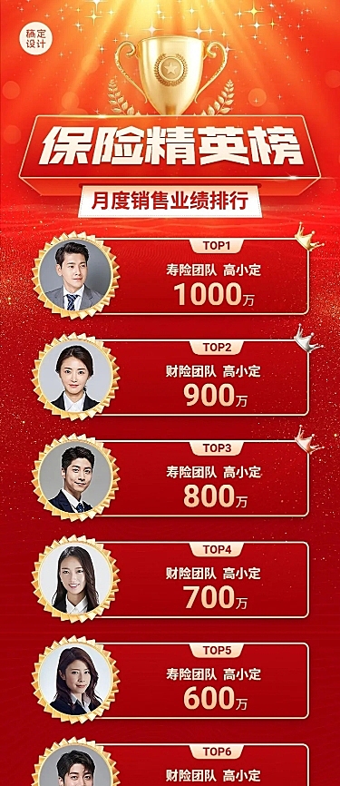 金融保险销售业绩表彰排行精英榜喜报人物长图海报套装
