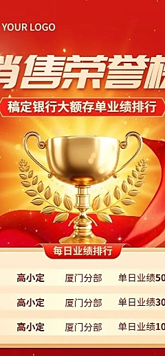 金融银行大额存单销售业绩表彰排行榜喜报长图海报套装