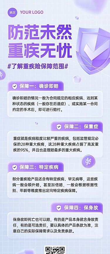 金融重疾保险知识科普理念推广长图海报套装