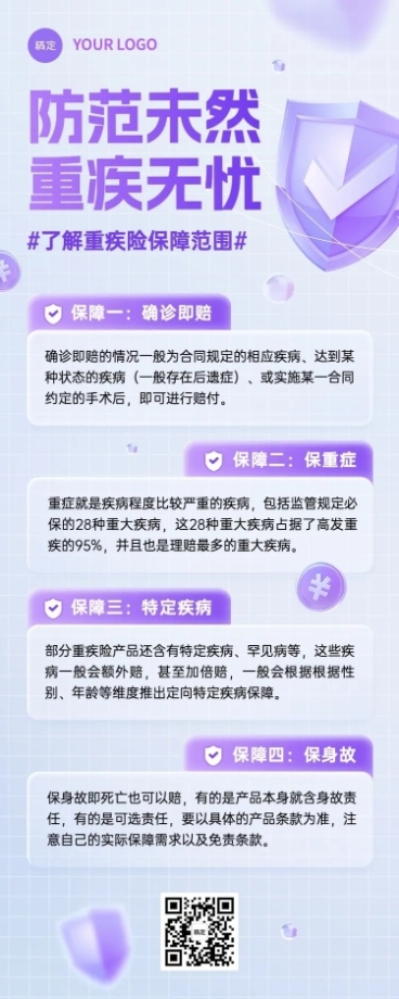 金融重疾保险知识科普理念推广长图海报套装预览效果