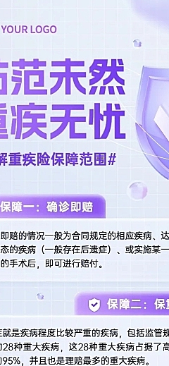 金融重疾保险知识科普理念推广长图海报套装