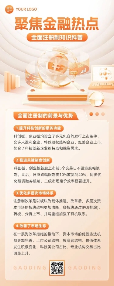 金融热点全面注册制改革知识科普创意3D长图海报套装