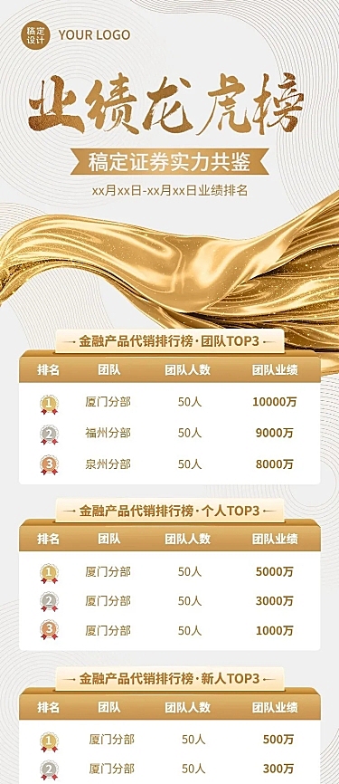 金融证券销售业绩表彰龙虎榜喜报白金奢华风手机长图海报