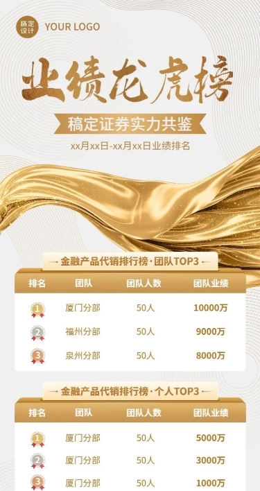 金融证券销售业绩表彰龙虎榜喜报白金奢华风手机长图海报
