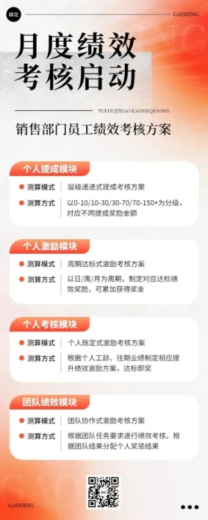 企业员工-渐变员工激励的绩效考核-长图海报