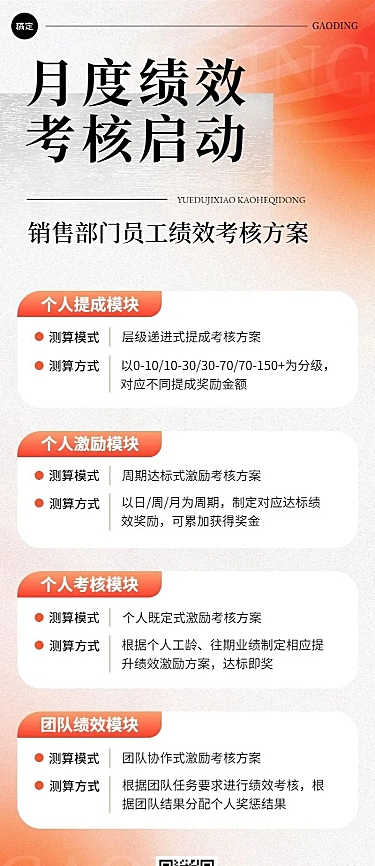 企业员工渐变员工激励的绩效考核长图海报