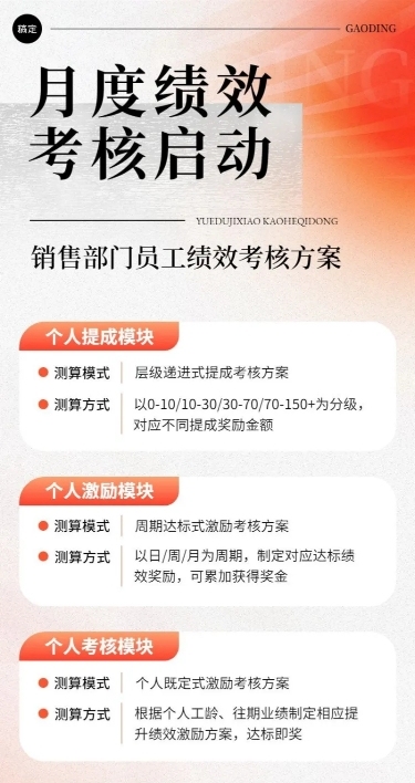 企业员工渐变员工激励的绩效考核长图海报