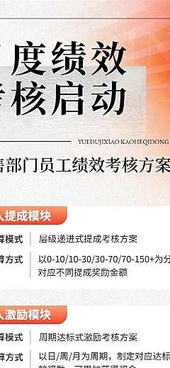 企业员工渐变员工激励的绩效考核长图海报