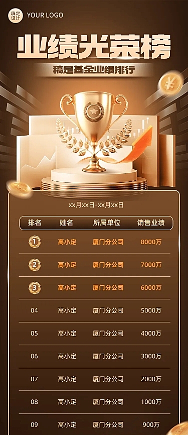 金融基金业绩表彰排行榜喜报奢华风长图海报套装