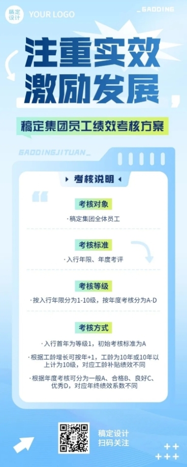 企业员工简约员工激励绩效考核长图海报预览效果