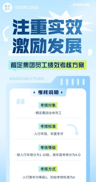 企业员工简约员工激励绩效考核长图海报