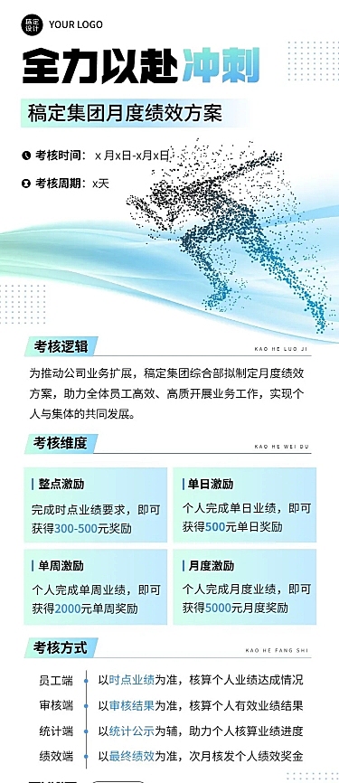 企业员工插画风员工激励绩效考核长图海报