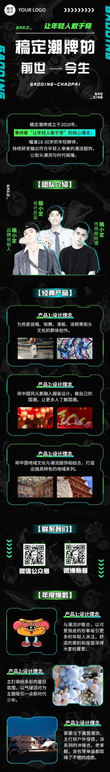 服饰箱包男装品牌宣传介绍文章长图预览效果