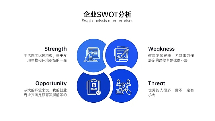企业SWOT分析列表4项PPT内容页