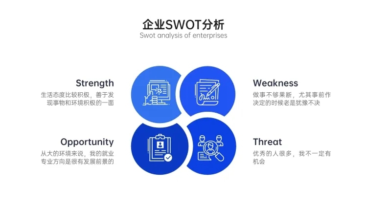 企业SWOT分析列表4项PPT内容页预览效果