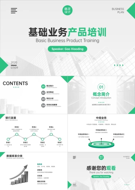 金融基础业务产品培训PPT预览效果