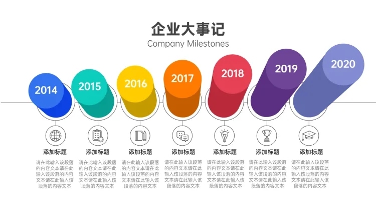 流程时间轴7项PPT内容页预览效果