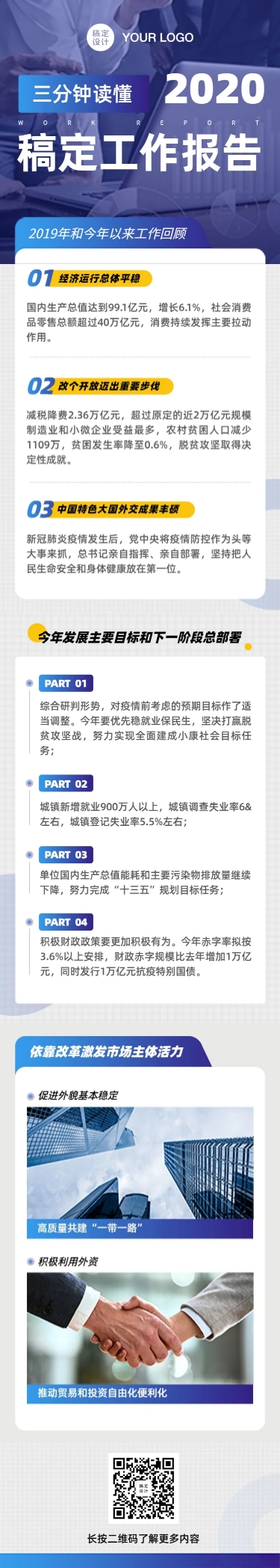商务工作报告总结复盘述职行业简报文章长图预览效果