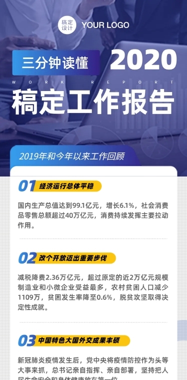 商务工作报告总结复盘述职行业简报文章长图