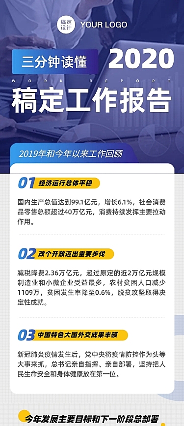 商务工作报告总结复盘述职行业简报文章长图