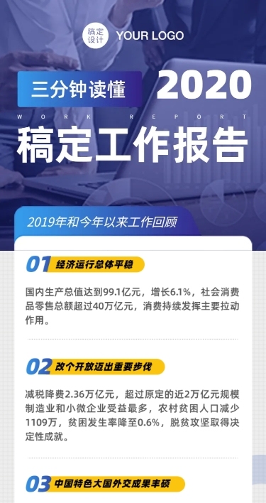 商务工作报告总结复盘述职行业简报文章长图