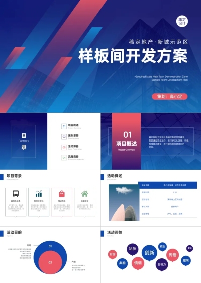 地产商务活动开发策划PPT
