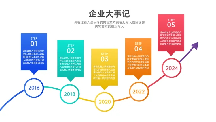 点击进入编辑 大事记流程时间轴5项PPT内容页预览效果
