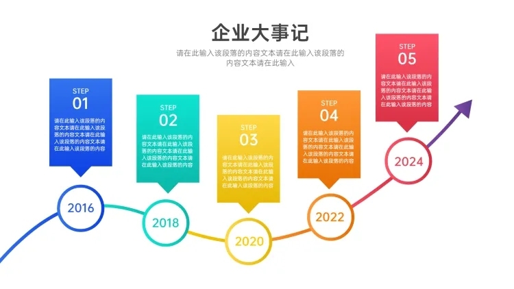 大事记流程时间轴5项PPT内容页预览效果